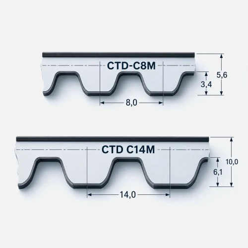 Conti Synchrochain Carbon tandrem CTD C8M C14M